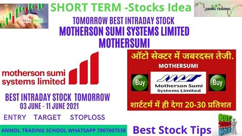 Motherson Sumi Wiring India view the splits of various companies, splits history.